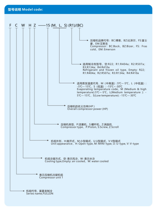 尊龙凯时·(中国)人生就是搏!_项目3337