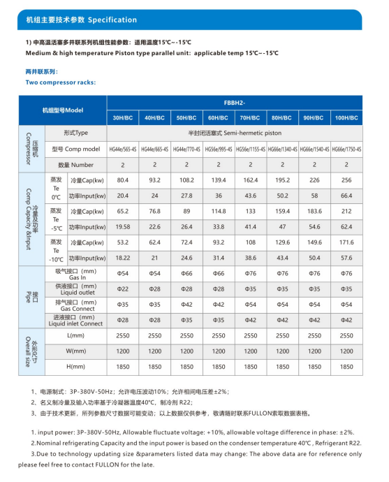 尊龙凯时·(中国)人生就是搏!_公司7558