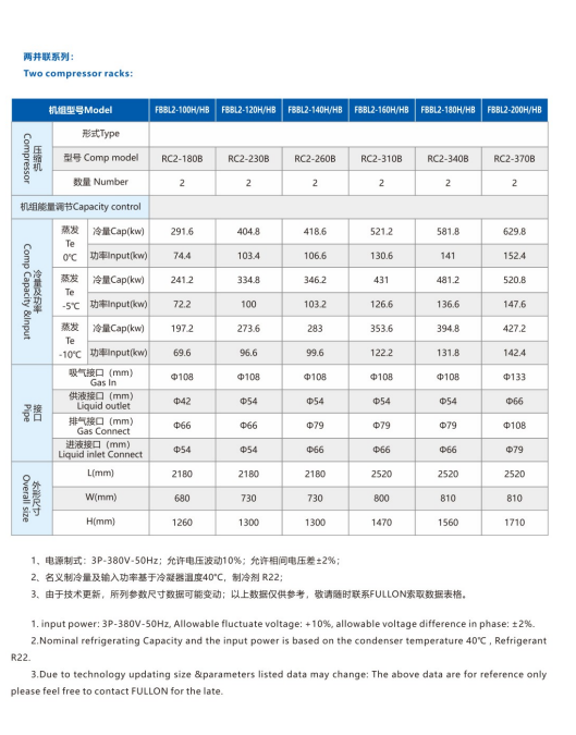 尊龙凯时·(中国)人生就是搏!_项目3244