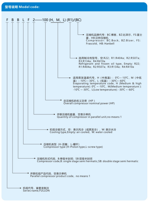 尊龙凯时·(中国)人生就是搏!_首页3834