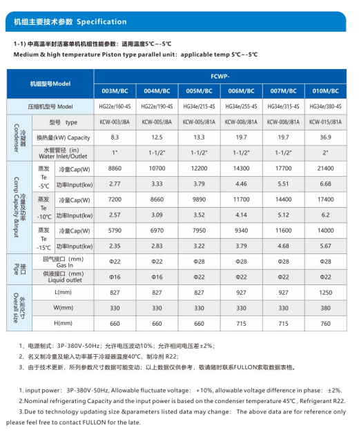 尊龙凯时·(中国)人生就是搏!_首页3060